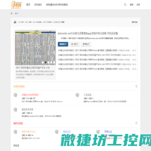 水货手机报价
