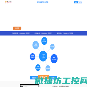 神汽链