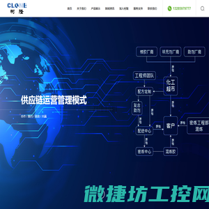 全自动反冲洗过滤器